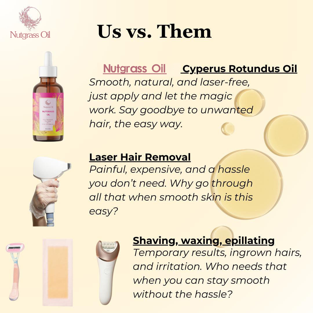 šLovilds Beauty Nutgrass Oil: The Ultimate Natural Solution for Smooth, Healthy Skin