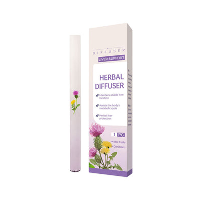 🎉🎉🎉Final 3 Hours: 60% OFF Mullein Relaxation Stick – Soothes Lungs, Detoxifies, Freshens Breath.