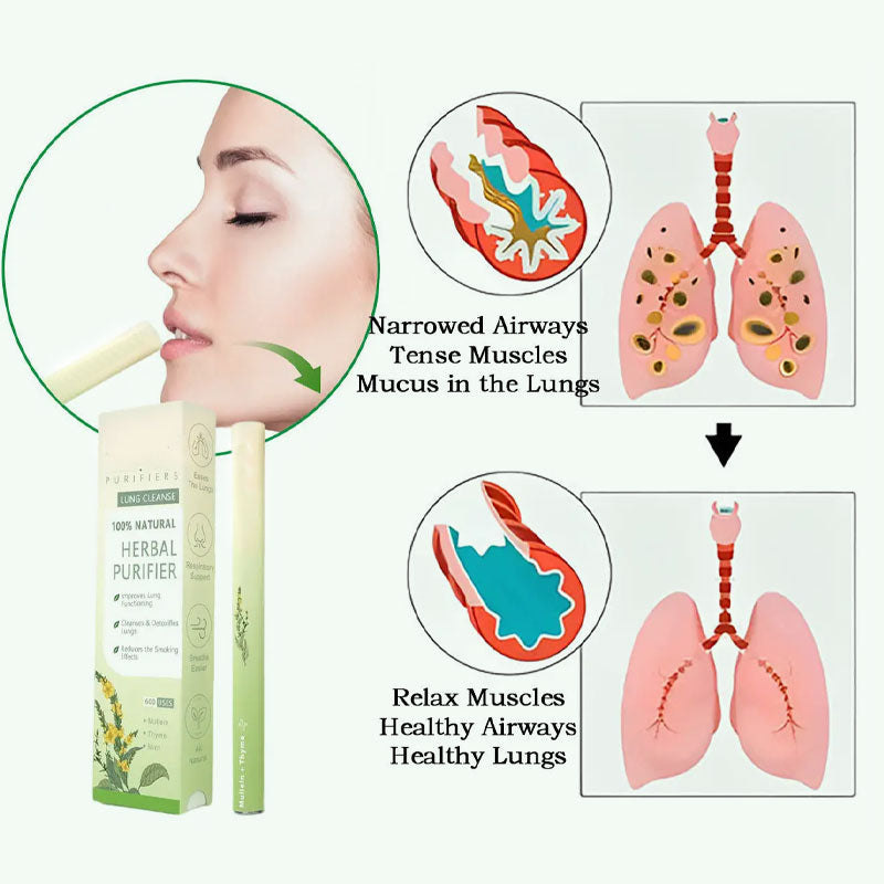 🎉🎉🎉Final 3 Hours: 60% OFF Mullein Relaxation Stick – Soothes Lungs, Detoxifies, Freshens Breath.