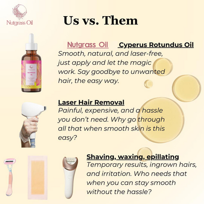 🎉Lovilds Beauty Nutgrass Oil: The Ultimate Natural Solution for Smooth, Healthy Skin