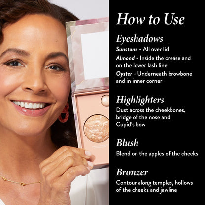 Best Baked Palette - Full Size - Includes Bronzer, Blush, 2 Highlighters and 3 Eyeshadows - Travel-Friendly